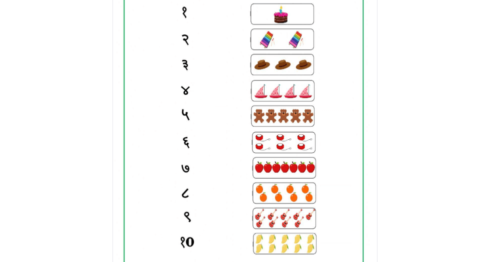 Marathi Numbers