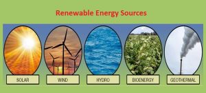 Renewable Energy: Various Resources - Study Mumbai